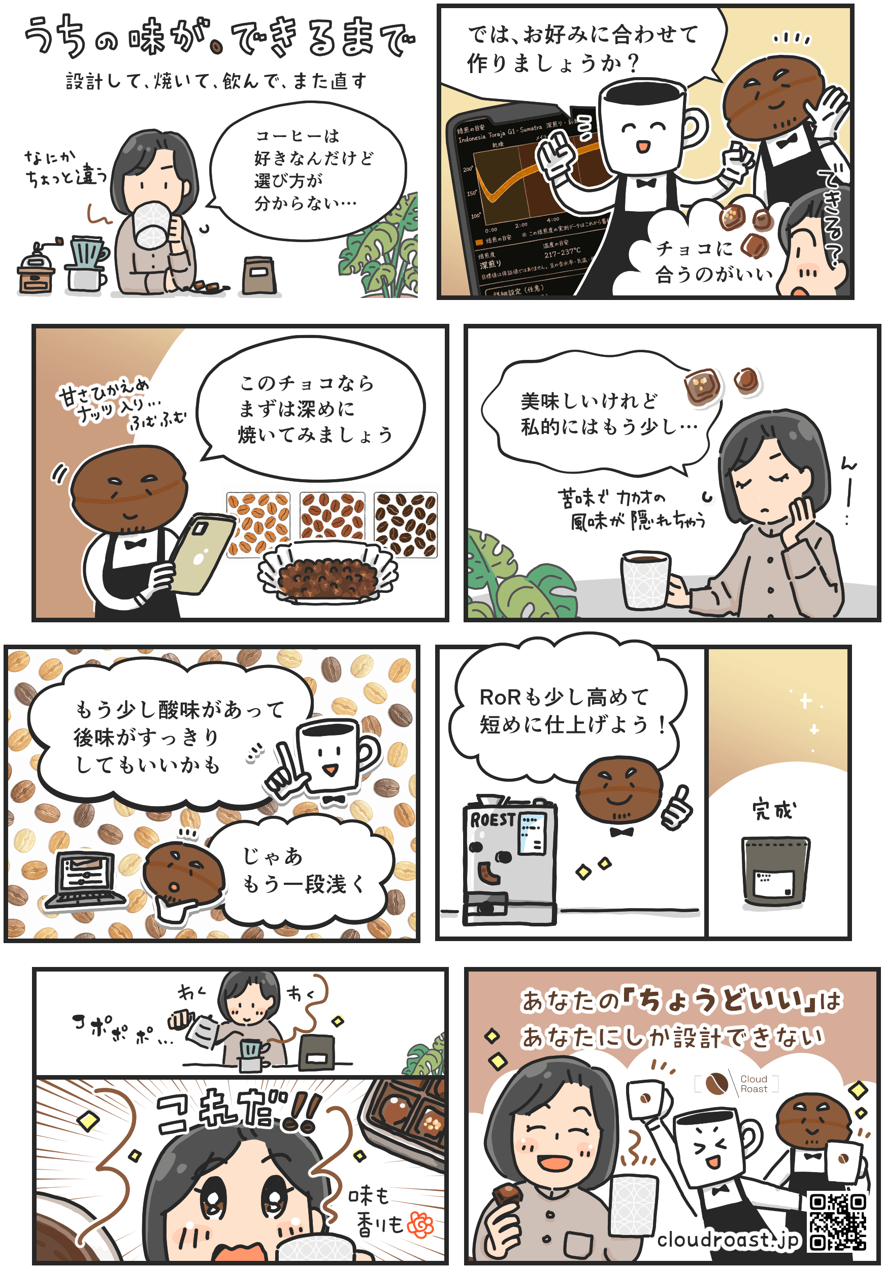うちの味が、できるまで。チョコに合うコーヒーを探す女性が、焙煎して、味わって、感想をもとに調整し、自分の『ちょうどいい』を見つける物語。詳しい内容は下の『マンガの内容をテキストで読む』から読めます。